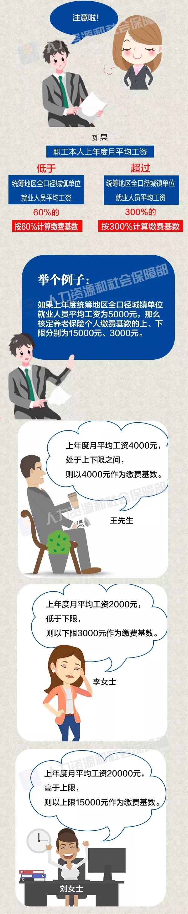 陜西社會保險