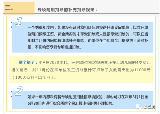 未享受或者少享受了個(gè)稅專項(xiàng)附加扣除，怎么辦？(圖2)