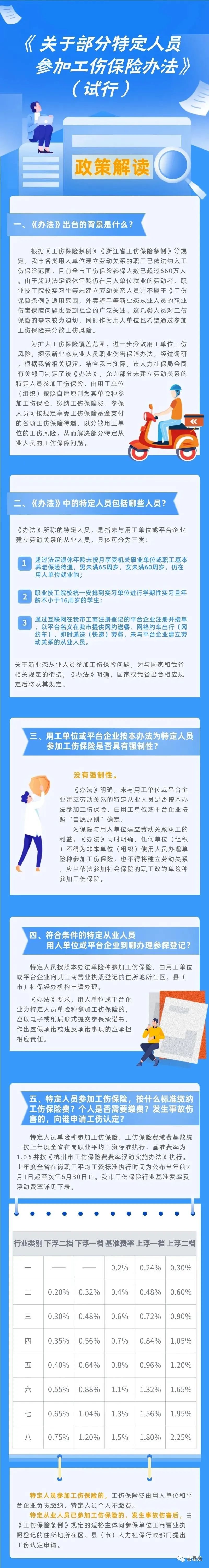 通知！人社局發(fā)文，這些人可以只交單工傷，10月8日?qǐng)?zhí)行！(圖4)