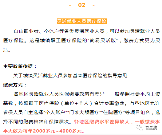 自由職業(yè)、職工、居民：三種醫(yī)保有什么區(qū)別？(圖6)