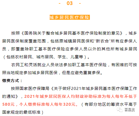 自由職業(yè)、職工、居民：三種醫(yī)保有什么區(qū)別？(圖9)